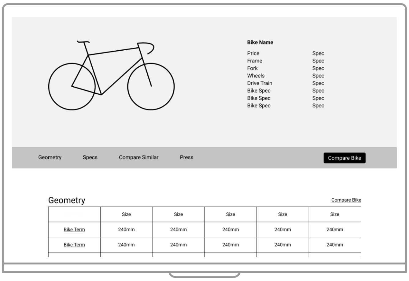 bike detail page wireframe