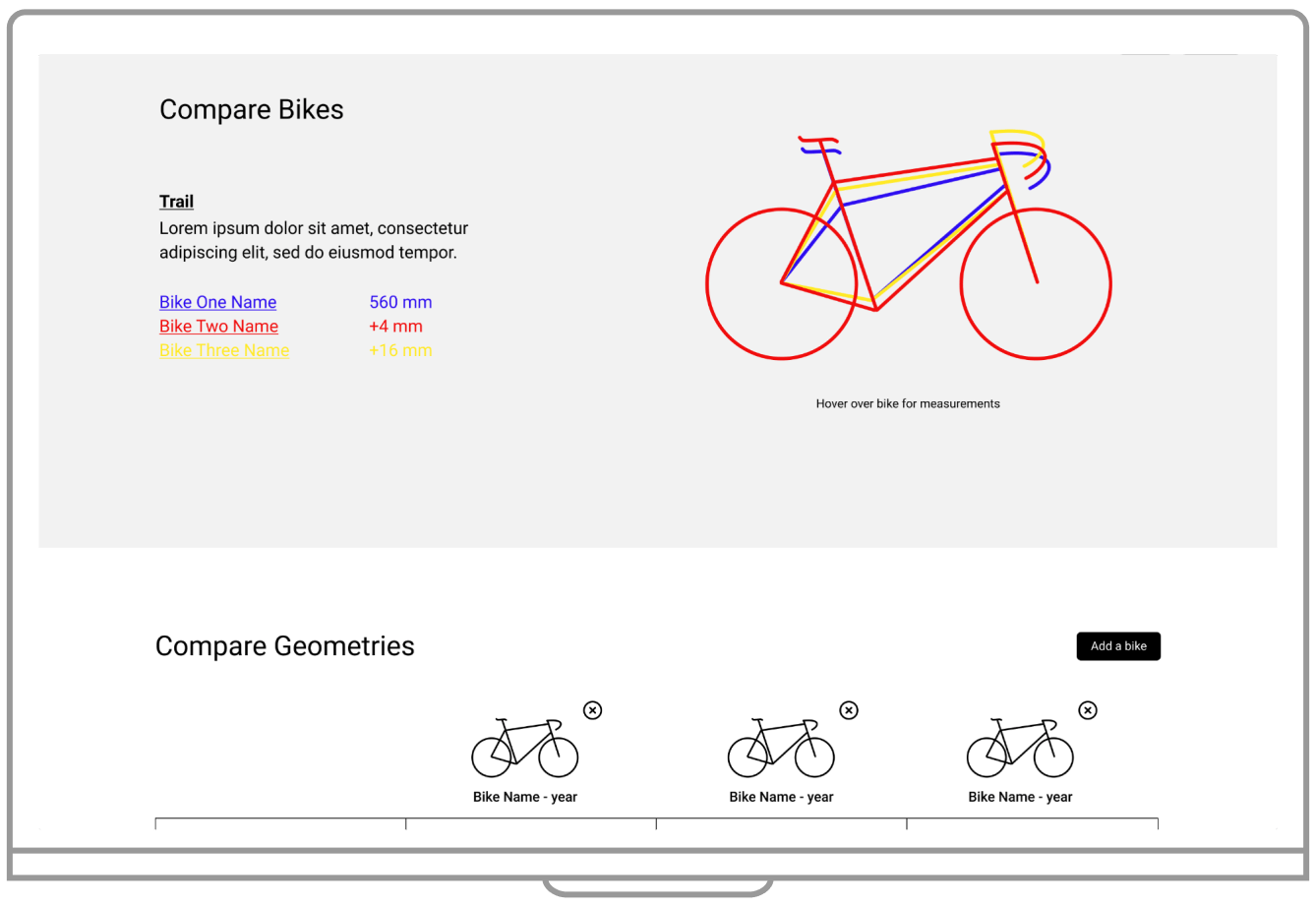 wireframe comparison page