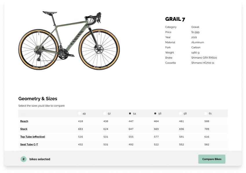 mockup of bike detail page with interaction bar
