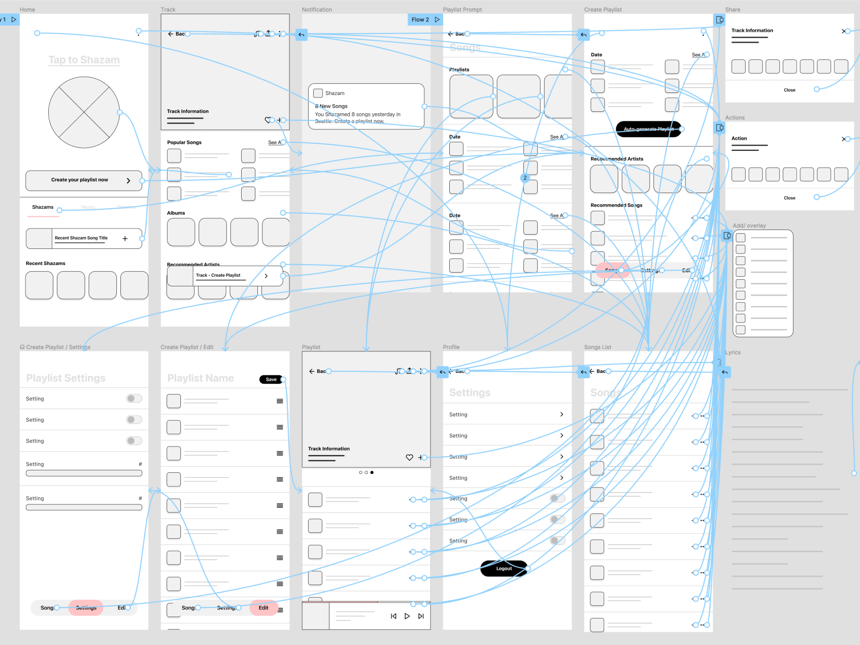 digital wireframe