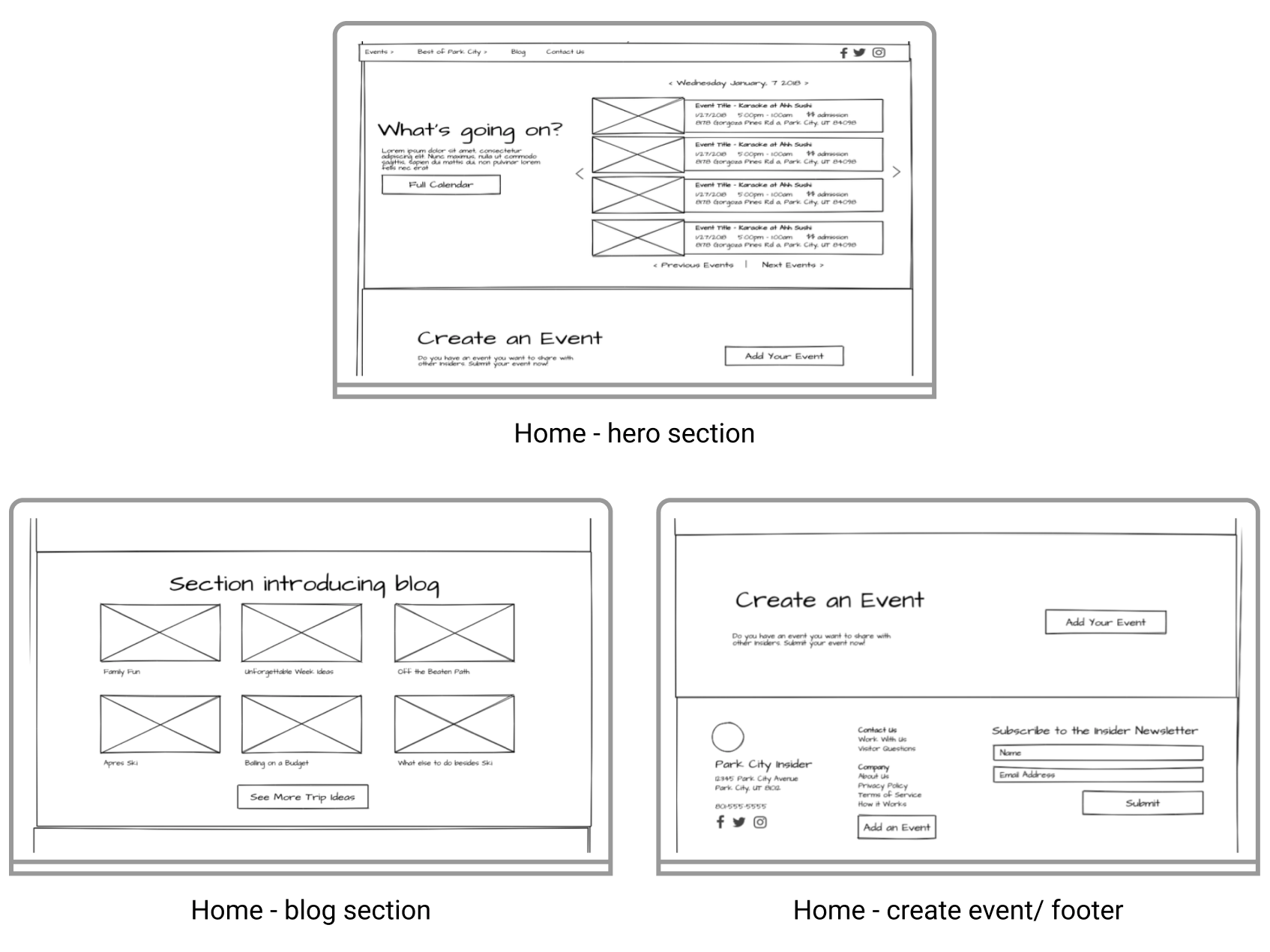 Digital wireframes desktop