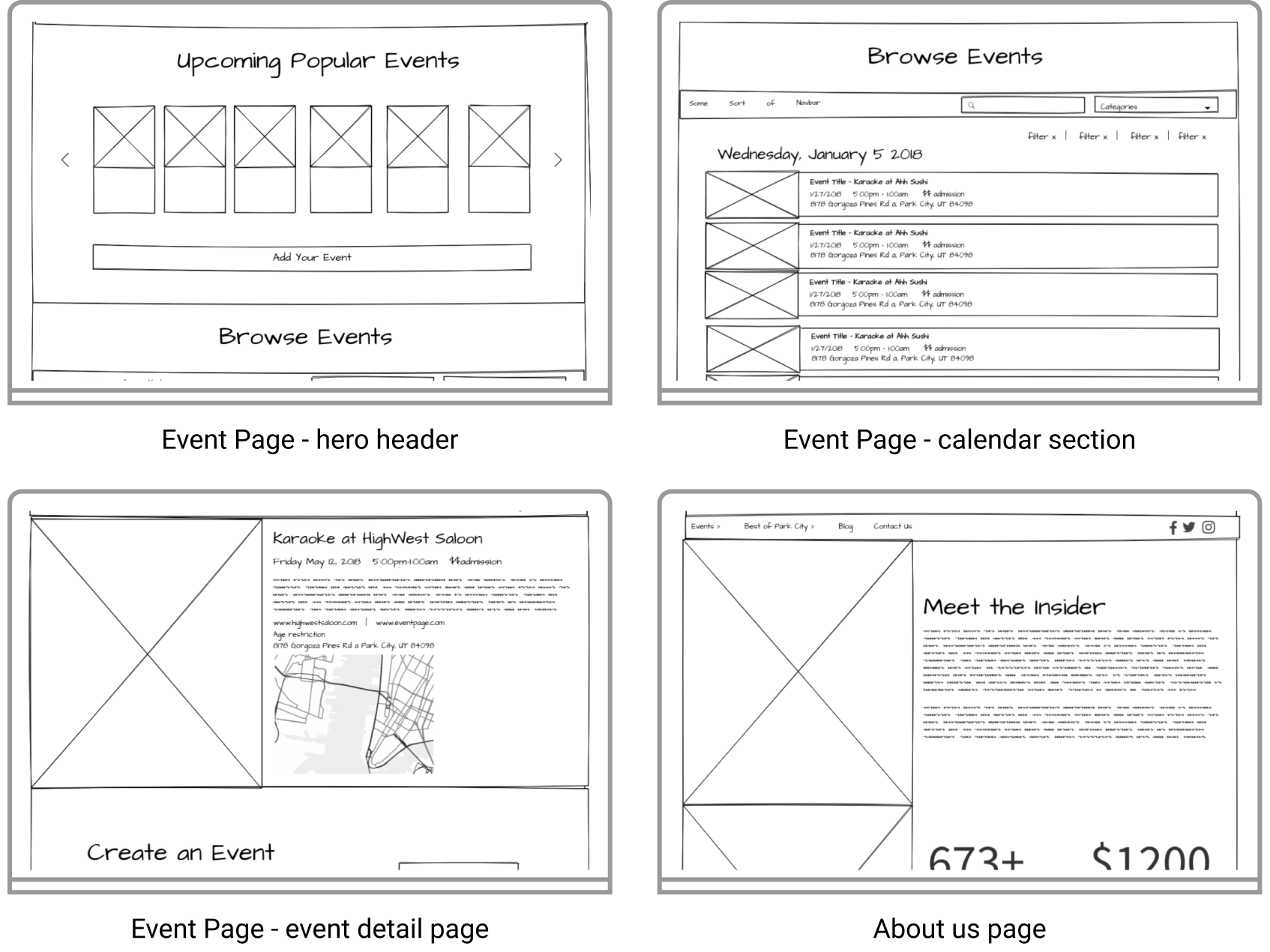 Digital wireframes continued