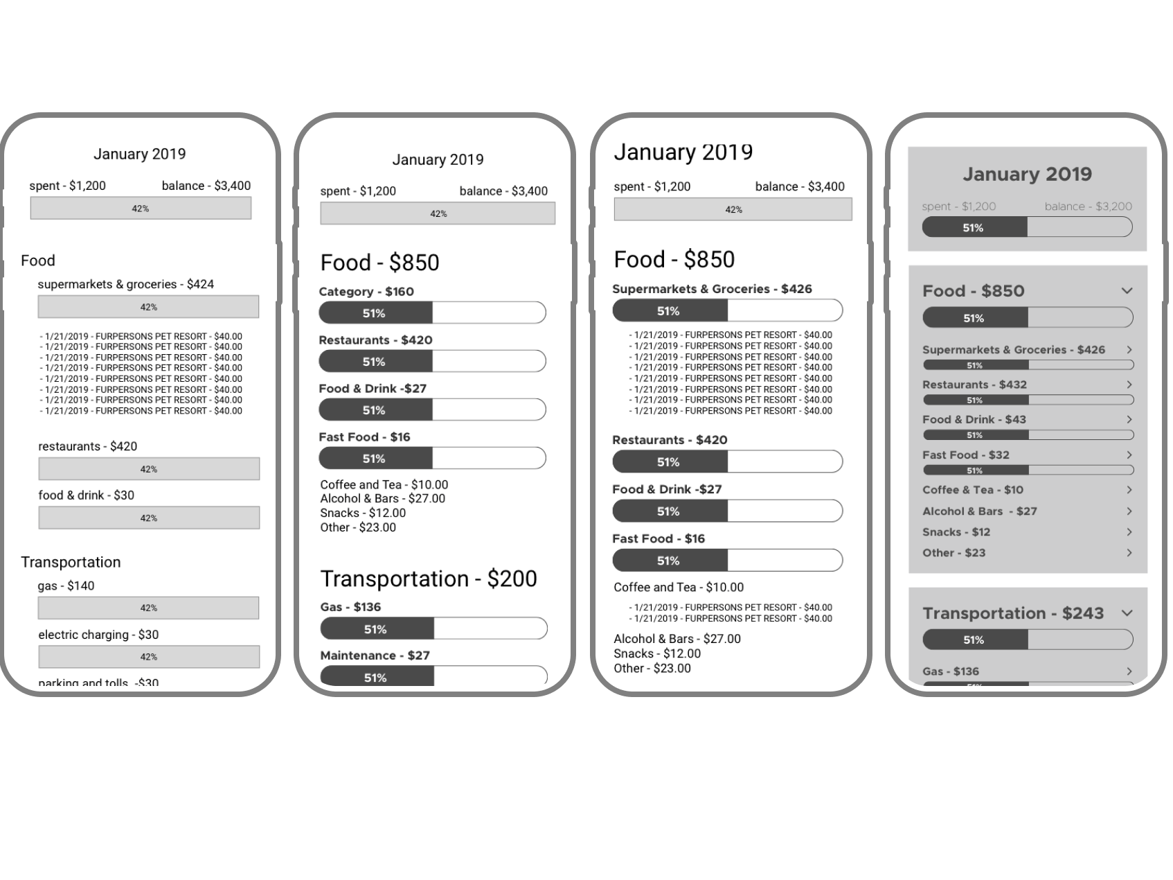 brainstorming quickly with digital wireframes